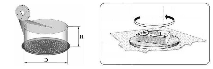 Electrical system check
