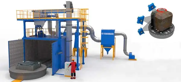 shot blasting machine